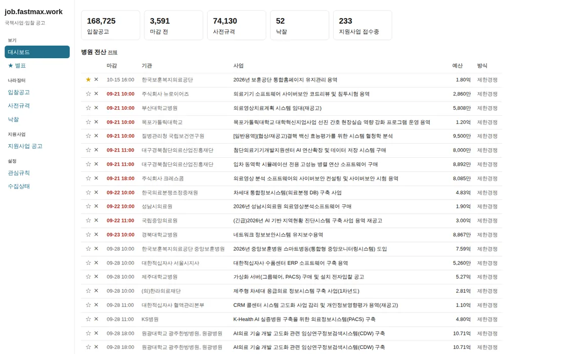 입찰공고 수집 대시보드 화면